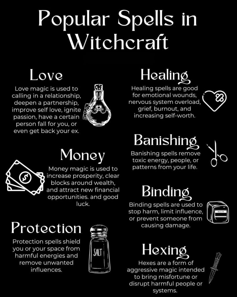 different types of spells in witchcraft practice and occult